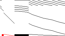 Sparsity of Objective Gradient and Jacobian