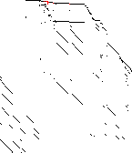 Sparsity of Objective Gradient and Jacobian