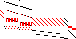 Sparsity of Objective Gradient and Jacobian