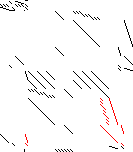 Sparsity of Objective Gradient and Jacobian