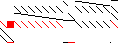 Sparsity of Objective Gradient and Jacobian