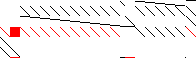 Sparsity of Objective Gradient and Jacobian