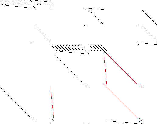 Sparsity of Objective Gradient and Jacobian