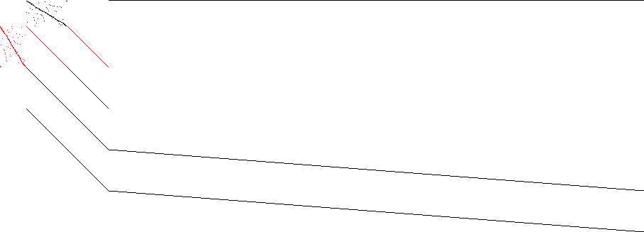 Sparsity of Objective Gradient and Jacobian