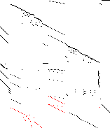 Sparsity of Objective Gradient and Jacobian