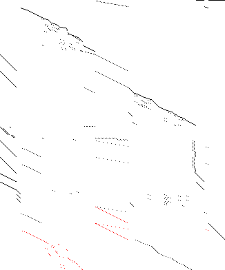 Sparsity of Objective Gradient and Jacobian