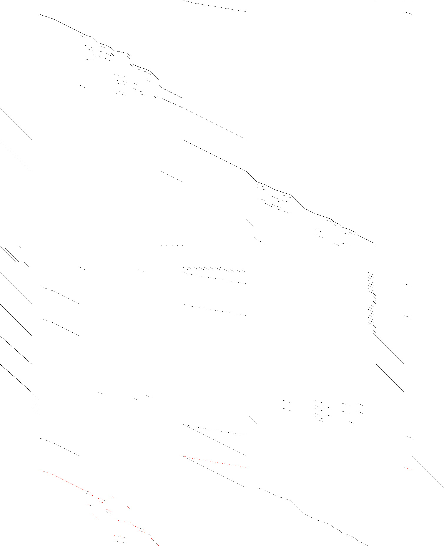 Sparsity of Objective Gradient and Jacobian