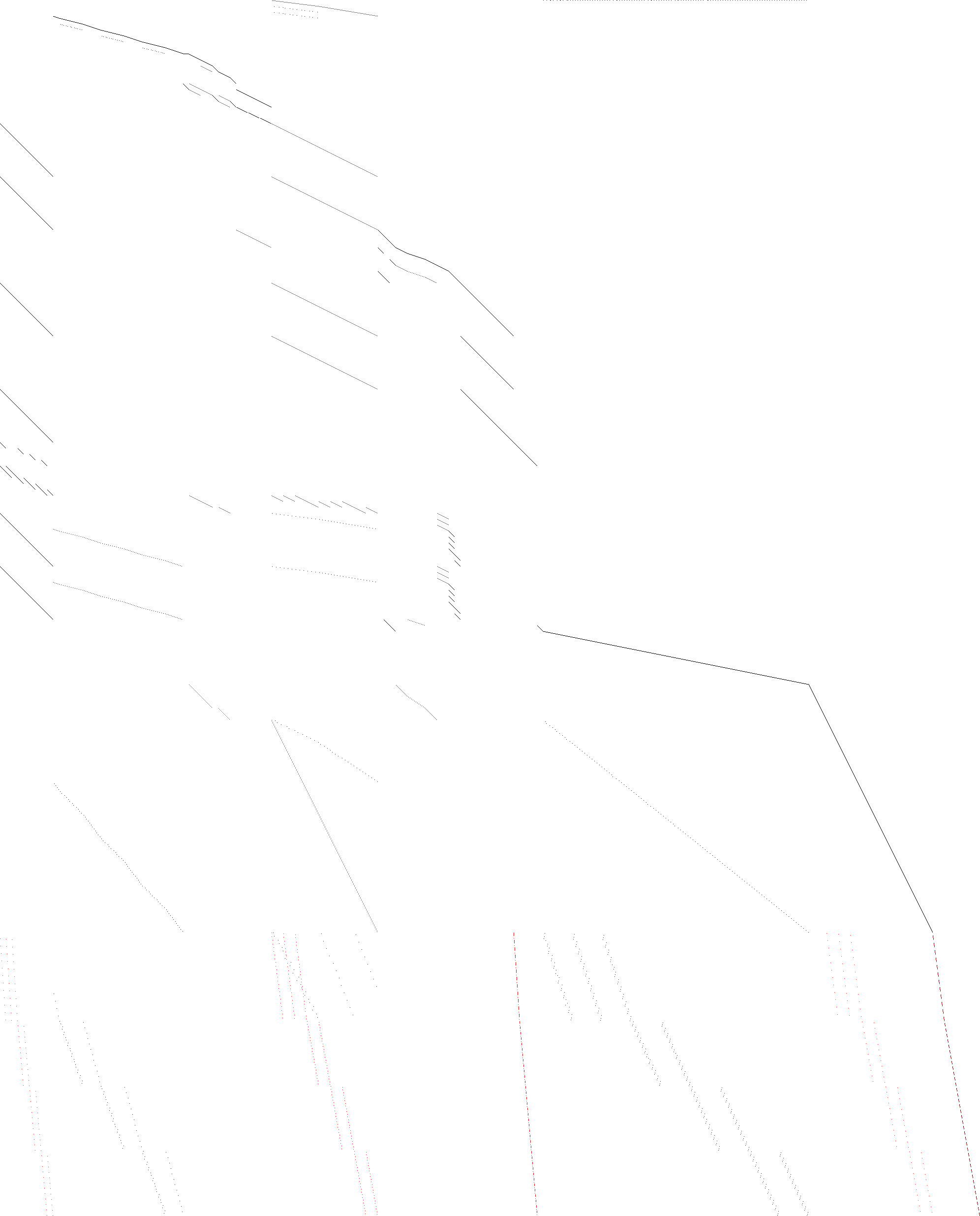 Sparsity of Objective Gradient and Jacobian