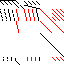 Sparsity of Objective Gradient and Jacobian