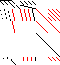 Sparsity of Objective Gradient and Jacobian