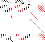 Sparsity of Objective Gradient and Jacobian