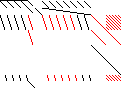 Sparsity of Objective Gradient and Jacobian