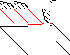 Sparsity of Objective Gradient and Jacobian